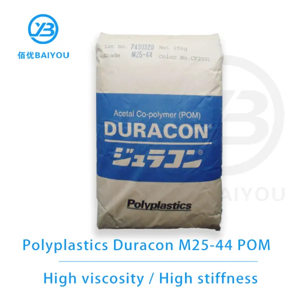 polyplastics duracon m25-44 pom material